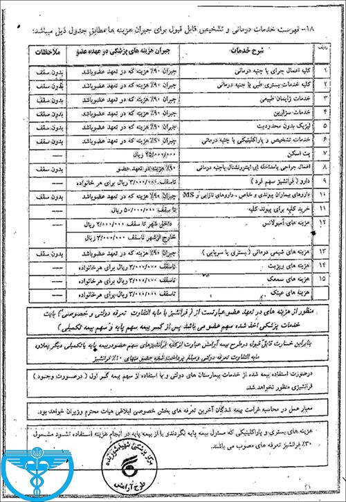 آغاز ثبت نام بيمه درمان تکميلی در سازمان نظام دامپزشکی