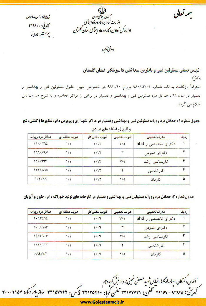 اداره کل تعاون، کار و رفاه اجتماعی استان گلستان تعرفه حداقل حقوق و مزایای مسئولین فنی بهداشتی دامپزشکی در سال ۹۸ را اعلام کرد